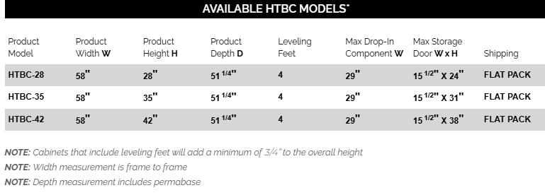 Hexagonal Table Base Cabinet (HTBC)